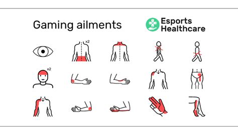 potential injury in playing card games|How to Prevent Gaming Injuries .